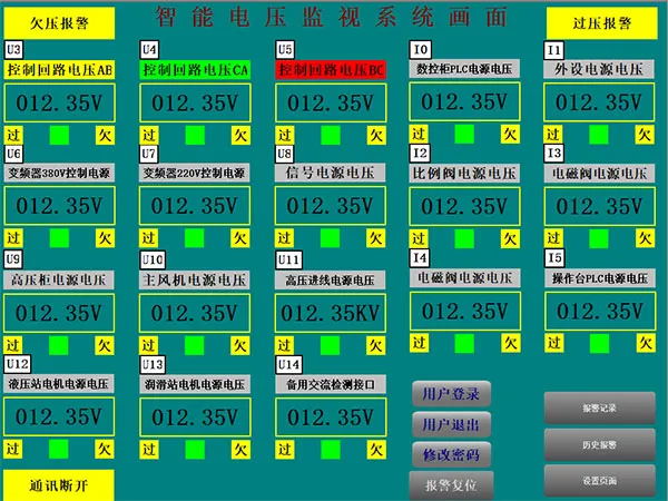 智能电压监测装置