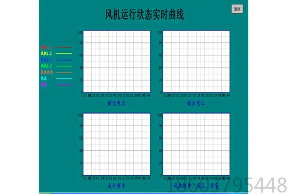 实时曲线 实时曲线