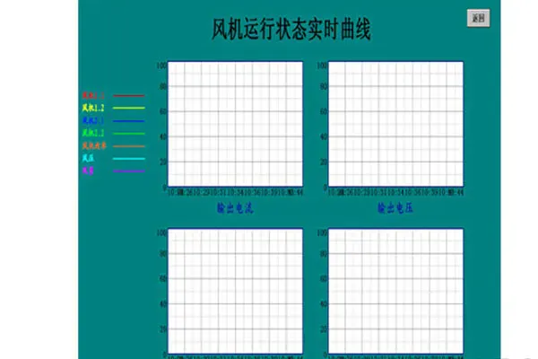 矿井提升系统按用途分的类型有哪几种？